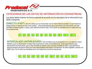 CATEGORIAS DE LOS DATOS DE INFORMACIÓN EN DOWNSTREAM.
Los datos deben tratarse de forma especial de acuerdo con la naturaleza de la información que
ADSL transporta

DIRECTO (FAST): Son los datos que se transportan con la menor latencia posible, lo que implica la
exigencia de un retardo lo mas corto posible, . Está especializado para transmisión de información que sea
sensible al retardo (audio y video), pero tolerante ante el ruido. Por lo tanto su transferencia se realiza de una
forma secuencial.


                   1      2      3     4      5       6       7       8        9       10       11       12        …




 INTERCALADO (INTERLEAVED): Son los datos que se transportan con una latencia mayor.
 Debido a que la información no sigue rigurosamente el orden de transferencia. Está especializado para
 transmisión de información que no sea sensible al retardo, pero que sea sensible al ruido y que permita su
 almacenamiento temporal hasta que haya disponibilidad del enlace (Transmisión de datos digitales, acceso a la
 WEB, etc)). Por lo tanto su transferencia no se realiza de una forma secuencial.




             SUNRISE TELECOM
                   1      4      7     11         2       5       8       12       3        6        9        10   …
 