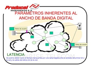 PARÁMETROS INHERENTES AL
            ANCHO DE BANDA DIGITAL

           Datos de usuario




                                                                                         Datos de usuario




LATENCIA
           SUNRISE TELECOM
Se podría definir como el tiempo transcurrido por una señal digital entre la entrada del primer bit a
la red y la salida del último bit de la red.
 