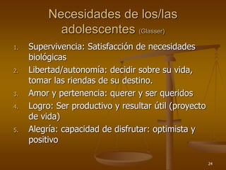 24
Necesidades de los/las
adolescentes (Glasser)
1. Supervivencia: Satisfacción de necesidades
biológicas
2. Libertad/autonomía: decidir sobre su vida,
tomar las riendas de su destino.
3. Amor y pertenencia: querer y ser queridos
4. Logro: Ser productivo y resultar útil (proyecto
de vida)
5. Alegría: capacidad de disfrutar: optimista y
positivo
 
