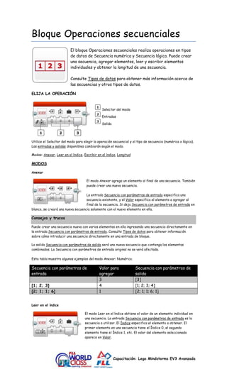 Bloque Operaciones secuenciales 
El bloque Operaciones secuenciales realiza operaciones en tipos 
de datos de Secuencia numérica y Secuencia lógica. Puede crear 
una secuencia, agregar elementos, leer y escribir elementos 
individuales y obtener la longitud de una secuencia. 
Consulte Tipos de datos para obtener más información acerca de 
las secuencias y otros tipos de datos. 
Capacitación: Lego Mindstorms EV3 Avanzada 
ELIJA LA OPERACIÓN 
Selector del modo 
Entradas 
Salida 
Utilice el Selector del modo para elegir la operación secuencial y el tipo de secuencia (numérica o lógica). 
Las entradas y salidas disponibles cambiarán según el modo. 
Modos: Anexar, Leer en el índice, Escribir en el índice, Longitud 
MODOS 
Anexar 
El modo Anexar agrega un elemento al final de una secuencia. También 
puede crear una nueva secuencia. 
La entrada Secuencia con parámetros de entrada especifica una 
secuencia existente, y el Valor especifica el elemento a agregar al 
final de la secuencia. Si deja Secuencia con parámetros de entrada en 
blanco, se creará una nueva secuencia solamente con el nuevo elemento en ella. 
Consejos y trucos 
Puede crear una secuencia nueva con varios elementos en ella ingresando una secuencia directamente en 
la entrada Secuencia con parámetros de entrada. Consulte Tipos de datos para obtener información 
sobre cómo introducir una secuencia directamente en una entrada de bloque. 
La salida Secuencia con parámetros de salida será una nueva secuencia que contenga los elementos 
combinados. La Secuencia con parámetros de entrada original no se verá afectada. 
Esta tabla muestra algunos ejemplos del modo Anexar: Numérico. 
Secuencia con parámetros de 
entrada 
Valor para 
agregar 
Secuencia con parámetros de 
salida 
3 [3] 
[1; 2; 3] 4 [1; 2; 3; 4] 
[2; 1; 1; 6] 1 [2; 1; 1; 6; 1] 
Leer en el índice 
El modo Leer en el índice obtiene el valor de un elemento individual en 
una secuencia. La entrada Secuencia con parámetros de entrada es la 
secuencia a utilizar. El Índice especifica el elemento a obtener. El 
primer elemento en una secuencia tiene el Índice 0, el segundo 
elemento tiene el Índice 1, etc. El valor del elemento seleccionado 
aparece en Valor. 
 