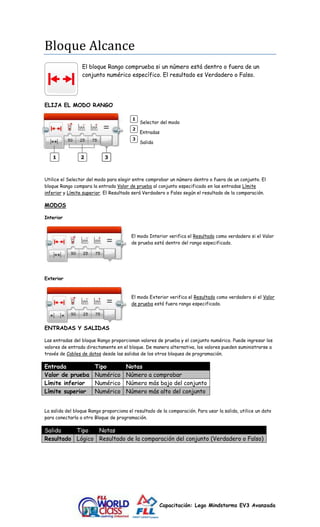 Capacitación: Lego Mindstorms EV3 Avanzada 
Bloque Alcance 
El bloque Rango comprueba si un número está dentro o fuera de un 
conjunto numérico específico. El resultado es Verdadero o Falso. 
ELIJA EL MODO RANGO 
Selector del modo 
Entradas 
Salida 
Utilice el Selector del modo para elegir entre comprobar un número dentro o fuera de un conjunto. El 
bloque Rango compara la entrada Valor de prueba al conjunto especificado en las entradas Límite 
inferior y Límite superior. El Resultado será Verdadero o Falso según el resultado de la comparación. 
MODOS 
Interior 
El modo Interior verifica el Resultado como verdadero si el Valor 
de prueba está dentro del rango especificado. 
Exterior 
El modo Exterior verifica el Resultado como verdadero si el Valor 
de prueba está fuera rango especificado. 
ENTRADAS Y SALIDAS 
Las entradas del bloque Rango proporcionan valores de prueba y el conjunto numérico. Puede ingresar los 
valores de entrada directamente en el bloque. De manera alternativa, los valores pueden suministrarse a 
través de Cables de datos desde las salidas de los otros bloques de programación. 
Entrada Tipo Notas 
Valor de prueba Numérico Número a comprobar 
Límite inferior Numérico Número más bajo del conjunto 
Límite superior Numérico Número más alto del conjunto 
La salida del bloque Rango proporciona el resultado de la comparación. Para usar la salida, utilice un dato 
para conectarla a otro Bloque de programación. 
Salida Tipo Notas 
Resultado Lógico Resultado de la comparación del conjunto (Verdadero o Falso) 
 