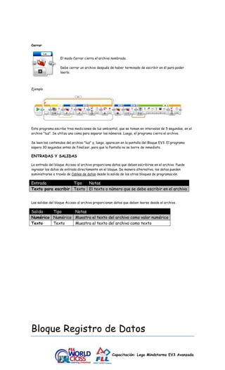 Capacitación: Lego Mindstorms EV3 Avanzada 
Cerrar 
El modo Cerrar cierra el archivo nombrado. 
Debe cerrar un archivo después de haber terminado de escribir en él para poder 
leerlo. 
Ejemplo 
Este programa escribe tres mediciones de luz ambiental, que se toman en intervalos de 5 segundos, en el 
archivo "luz". Se utiliza una coma para separar los números. Luego, el programa cierra el archivo. 
Se leen los contenidos del archivo "luz" y, luego, aparecen en la pantalla del Bloque EV3. El programa 
espera 30 segundos antes de finalizar, para que la Pantalla no se borre de inmediato. 
ENTRADAS Y SALIDAS 
La entrada del bloque Acceso al archivo proporciona datos que deben escribirse en el archivo. Puede 
ingresar los datos de entrada directamente en el bloque. De manera alternativa, los datos pueden 
suministrarse a través de Cables de datos desde la salida de los otros bloques de programación. 
Entrada Tipo Notas 
Texto para escribir Texto El texto o número que se debe escribir en el archivo 
Las salidas del bloque Acceso al archivo proporcionan datos que deben leerse desde el archivo. 
Salida Tipo Notas 
Numérico Numérico Muestra el texto del archivo como valor numérico 
Texto Texto Muestra el texto del archivo como texto 
Bloque Registro de Datos 
 