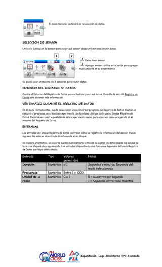 El modo Detener detendrá la recolección de datos. 
Capacitación: Lego Mindstorms EV3 Avanzada 
SELECCIÓN DE SENSOR 
Utilice la Selección de sensor para elegir qué sensor desea utilizar para reunir datos. 
Desactivar sensor 
Agregar sensor: utilice este botón para agregar 
más sensores en su experimento. 
Se puede usar un máximo de 8 sensores para reunir datos. 
ENTORNO DEL REGISTRO DE DATOS 
Cambie al Entorno del Registro de Datos para actualizar y ver sus datos. Consulte la sección Registro de 
Datos para obtener más información. 
VER GRÁFICO DURANTE EL REGISTRO DE DATOS 
En el menú Herramientas, puede seleccionar la opción Crear programa de Registro de Datos. Cuando se 
ejecute el programa, se creará un experimento con la misma configuración que el bloque Registro de 
Datos. Puede seleccionar la pestaña de este experimento nuevo para observar cómo se ejecuta en el 
entorno del Registro de Datos. 
ENTRADAS 
Las entradas del bloque Registro de Datos controlan cómo se registra la información del sensor. Puede 
ingresar los valores de entrada directamente en el bloque. 
De manera alternativa, los valores pueden suministrarse a través de Cables de datos desde las salidas de 
los otros bloques de programación. Las entradas disponibles y sus funciones dependen del modo Registro 
de Datos que haya seleccionado. 
Entrada Tipo Valores 
permitidos 
Notas 
Duración Numérico ≤ 0 Segundos o minutos. Depende del 
modo seleccionado 
Frecuencia Numérico Entre 1 y 1000 
Unidad de la 
razón 
Numérico 0 o 1 0 = Muestras por segundo 
1 = Segundos entre cada muestra 
 