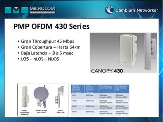 PMP OFDM 430 Series
● Gran Throughput 45 Mbps
● Gran Cobertura – Hasta 64km
● Baja Latencia – 3 a 5 msec
● LOS – nLOS – NLOS
 