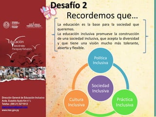 Dirección General de Educación Inclusiva
Avda. Eusebio Ayala Km 4 ½
Telefax: (595 21) 527181/2
dgeinclusiva@gmail.com
www.mec.gov.py
Recordemos que…
La educación es la base para la sociedad que
queremos.
La educación inclusiva promueve la construcción
de una sociedad inclusiva, que acepta la diversidad
y que tiene una visión mucho más tolerante,
abierta y flexible.
Sociedad
Inclusiva
Política
Inclusiva
Práctica
Inclusiva
Cultura
Inclusiva
Desafío 2
 