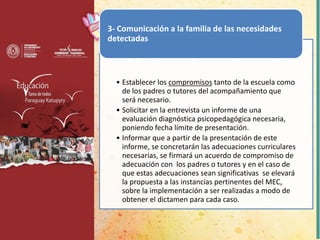 • Establecer los compromisos tanto de la escuela como
de los padres o tutores del acompañamiento que
será necesario.
• Solicitar en la entrevista un informe de una
evaluación diagnóstica psicopedagógica necesaria,
poniendo fecha límite de presentación.
• Informar que a partir de la presentación de este
informe, se concretarán las adecuaciones curriculares
necesarias, se firmará un acuerdo de compromiso de
adecuación con los padres o tutores y en el caso de
que estas adecuaciones sean significativas se elevará
la propuesta a las instancias pertinentes del MEC,
sobre la implementación a ser realizadas a modo de
obtener el dictamen para cada caso.
3- Comunicación a la familia de las necesidades
detectadas
 