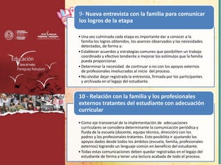 •Una vez culminada cada etapa es importante dar a conocer a la
familia los logros obtenidos, los avances observados y las necesidades
detectadas, de forma a:
•Establecer acuerdos y estrategias comunes que posibiliten un trabajo
coordinado y efectivo tendiente a mejorar los estímulos que la familia
pueda proporcionar.
•Determinar la necesidad de continuar o no con los apoyos externos
de profesionales involucrados al inicio del proceso.
•No olvidar dejar registrada la entrevista, firmada por los participantes
y archivada en el legajo del estudiante.
9- Nueva entrevista con la familia para comunicar
los logros de la etapa
•Como eje transversal de la implementación de adecuaciones
curriculares se considera determinante la comunicación periódica y
fluida de la escuela (docente, equipo técnico, dirección) con los
padres y los profesionales tratantes. Esto posibilita ir ajustando los
apoyos dados desde todos los ámbitos (escuela, familia, profesionales
externos) logrando un lenguaje común en beneficio del estudiante.
•Todas estas comunicaciones deben quedar registradas en el legajo del
estudiante de forma a tener una lectura acabada de todo el proceso.
10 - Relación con la familia y los profesionales
externos tratantes del estudiante con adecuación
curricular
 