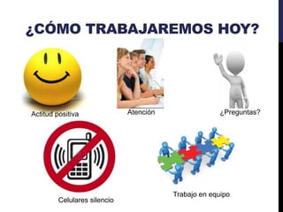 ¿CÓMO TRABAJAREMOS HOY?
Actitud positiva Atención ¿Preguntas?
Celulares silencio
Trabajo en equipo
 