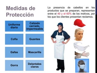 Uniforme
diario
Calzado
cerrado,
impermeable
Cofia Guantes
Gafas Mascarilla
Gorra
Delantales
claros
La presencia de cabellos en los
productos que se preparan, representan
entre el 40 y el 60% de los motivos, por
los que los clientes presentan reclamos.
Medidas de
Protección
 