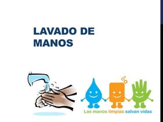 LAVADO DE
MANOS
 