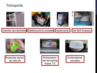 Camión con termoking Materia prima completa Apilamiento De fácil limpieza
Productos dentro
de vida útil
Temperatura
del termoking
Hasta 7°C
Contenedores
cerrados
Transporte
 