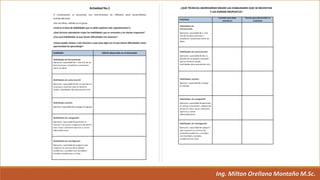 Ing. Milton Orellana Montaño M.Sc.
 