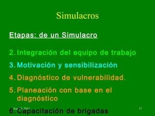 Simulacros E tapas : de un Simulacro Integración del equipo de trabajo Motivación y sensibilización Diagnóstico de vulnerabilidad . Planeación con base en el diagnóstico Capacitación de brigadas 