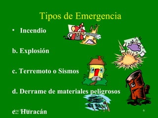 Tipos de Emergencia Incendio b. Explosión c. Terremoto o Sismos d. Derrame de materiales peligrosos e. .  Huracán 