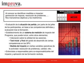 Estudio de la descripción de Competencias según la empresa.