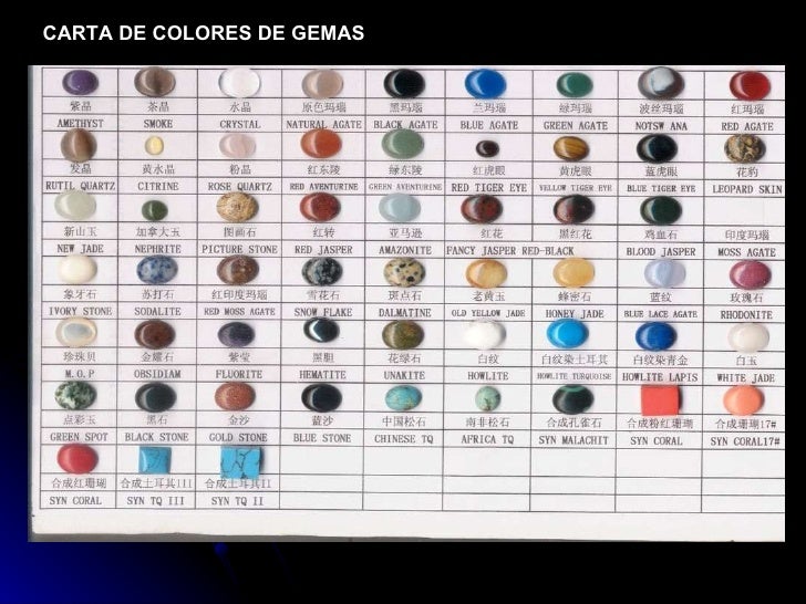 Capacitación de Piedras Naturales y Semipreciosas