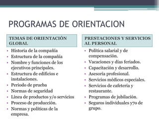 PROGRAMAS DE ORIENTACION
TEMAS DE ORIENTACIÓN
GLOBAL
PRESTACIONES Y SERVICIOS
AL PERSONAL
• Historia de la compañía
• Estructura de la compañía
• Nombre y funciones de los
ejecutivos principales.
• Estructura de edificios e
instalaciones.
• Periodo de prueba
• Normas de seguridad
• Línea de productos y/o servicios
• Proceso de producción.
• Normas y políticas de la
empresa.
• Política salarial y de
compensación.
• Vacaciones y días feriados.
• Capacitación y desarrollo.
• Asesoría profesional.
• Servicios médicos especiales.
• Servicios de cafetería y
restaurante.
• Programas de jubilación.
• Seguros individuales y7o de
grupo.
 