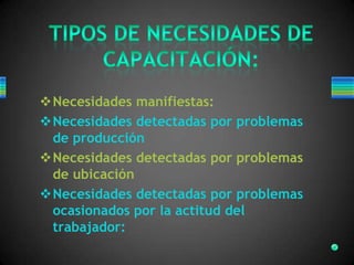 Necesidades manifiestas:
Necesidades detectadas por problemas
de producción
Necesidades detectadas por problemas
de ubicación
Necesidades detectadas por problemas
ocasionados por la actitud del
trabajador:
 