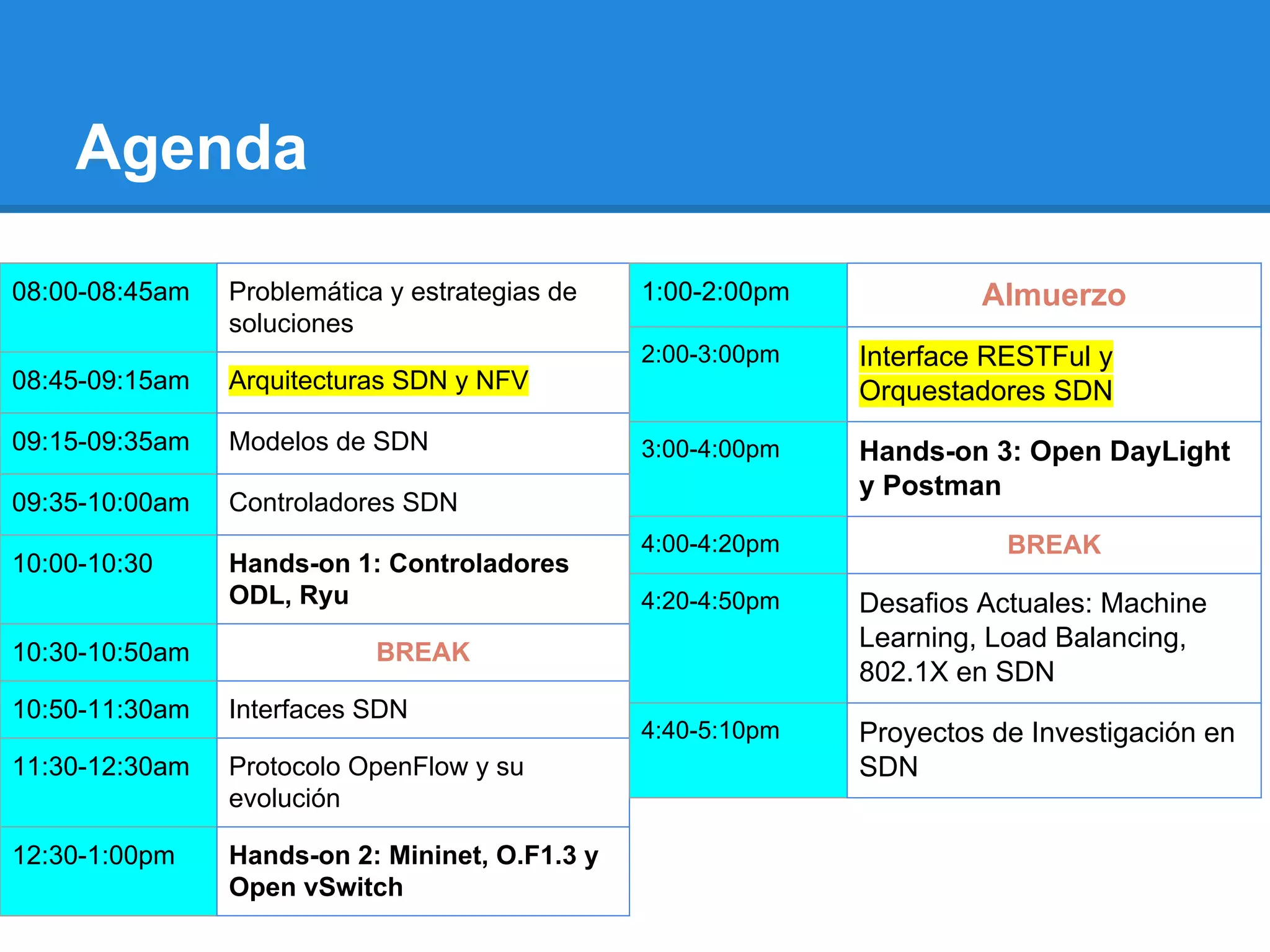 Agenda
08:00-08:45am Problemática y estrategias de
soluciones
08:45-09:15am Arquitecturas SDN y NFV
09:15-09:35am Modelos de SDN
09:35-10:00am Controladores SDN
10:00-10:30 Hands-on 1: Controladores
ODL, Ryu
10:30-10:50am BREAK
10:50-11:30am Interfaces SDN
11:30-12:30am Protocolo OpenFlow y su
evolución
12:30-1:00pm Hands-on 2: Mininet, O.F1.3 y
Open vSwitch
1:00-2:00pm Almuerzo
2:00-3:00pm Interface RESTFul y
Orquestadores SDN
3:00-4:00pm Hands-on 3: Open DayLight
y Postman
4:00-4:20pm BREAK
4:20-4:50pm Desafios Actuales: Machine
Learning, Load Balancing,
802.1X en SDN
4:40-5:10pm Proyectos de Investigación en
SDN
 