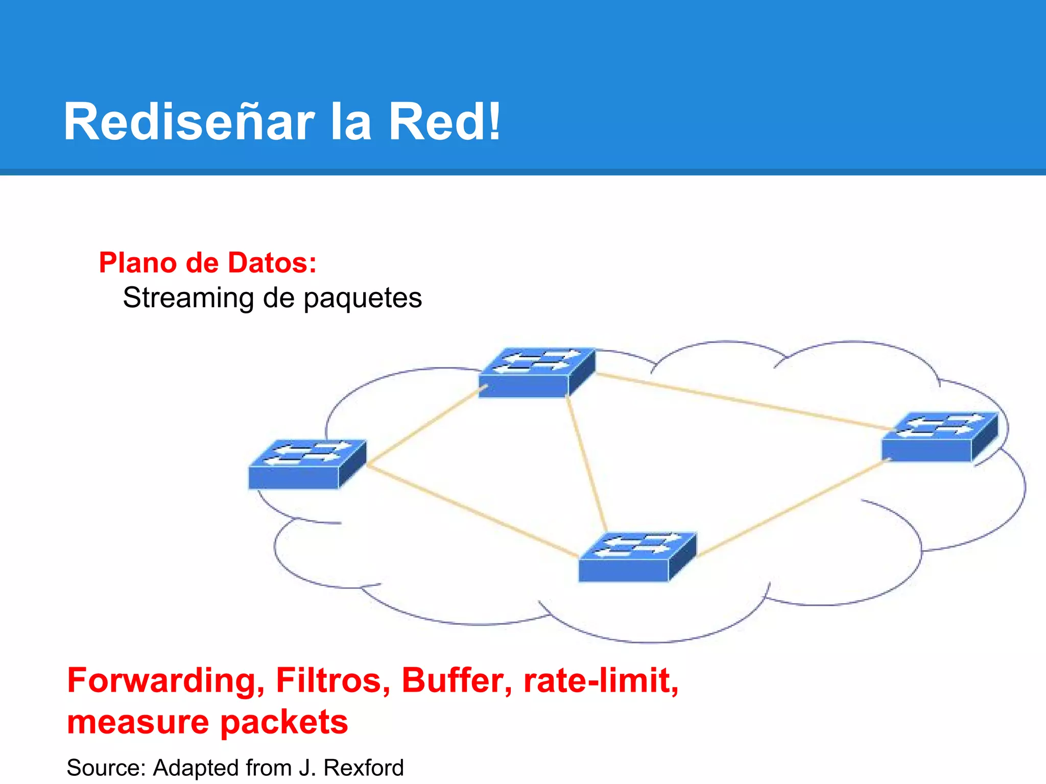 Rediseñar la Red!
Plano de Datos:
Streaming de paquetes
Forwarding, Filtros, Buffer, rate-limit,
measure packets
Source: Adapted from J. Rexford
 