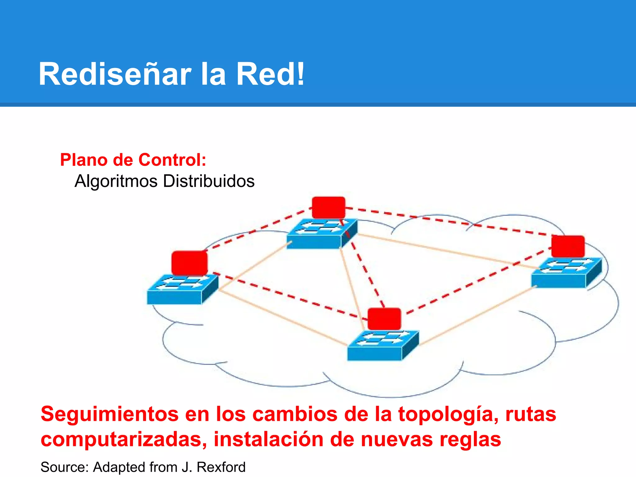 Rediseñar la Red!
Plano de Control:
Algoritmos Distribuidos
Seguimientos en los cambios de la topología, rutas
computarizadas, instalación de nuevas reglas
Source: Adapted from J. Rexford
 