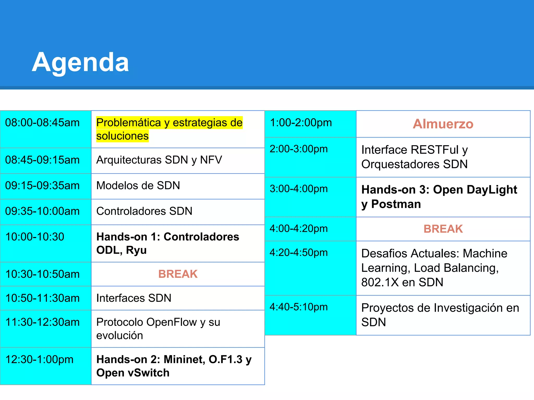 Agenda
08:00-08:45am Problemática y estrategias de
soluciones
08:45-09:15am Arquitecturas SDN y NFV
09:15-09:35am Modelos de SDN
09:35-10:00am Controladores SDN
10:00-10:30 Hands-on 1: Controladores
ODL, Ryu
10:30-10:50am BREAK
10:50-11:30am Interfaces SDN
11:30-12:30am Protocolo OpenFlow y su
evolución
12:30-1:00pm Hands-on 2: Mininet, O.F1.3 y
Open vSwitch
1:00-2:00pm Almuerzo
2:00-3:00pm Interface RESTFul y
Orquestadores SDN
3:00-4:00pm Hands-on 3: Open DayLight
y Postman
4:00-4:20pm BREAK
4:20-4:50pm Desafios Actuales: Machine
Learning, Load Balancing,
802.1X en SDN
4:40-5:10pm Proyectos de Investigación en
SDN
 