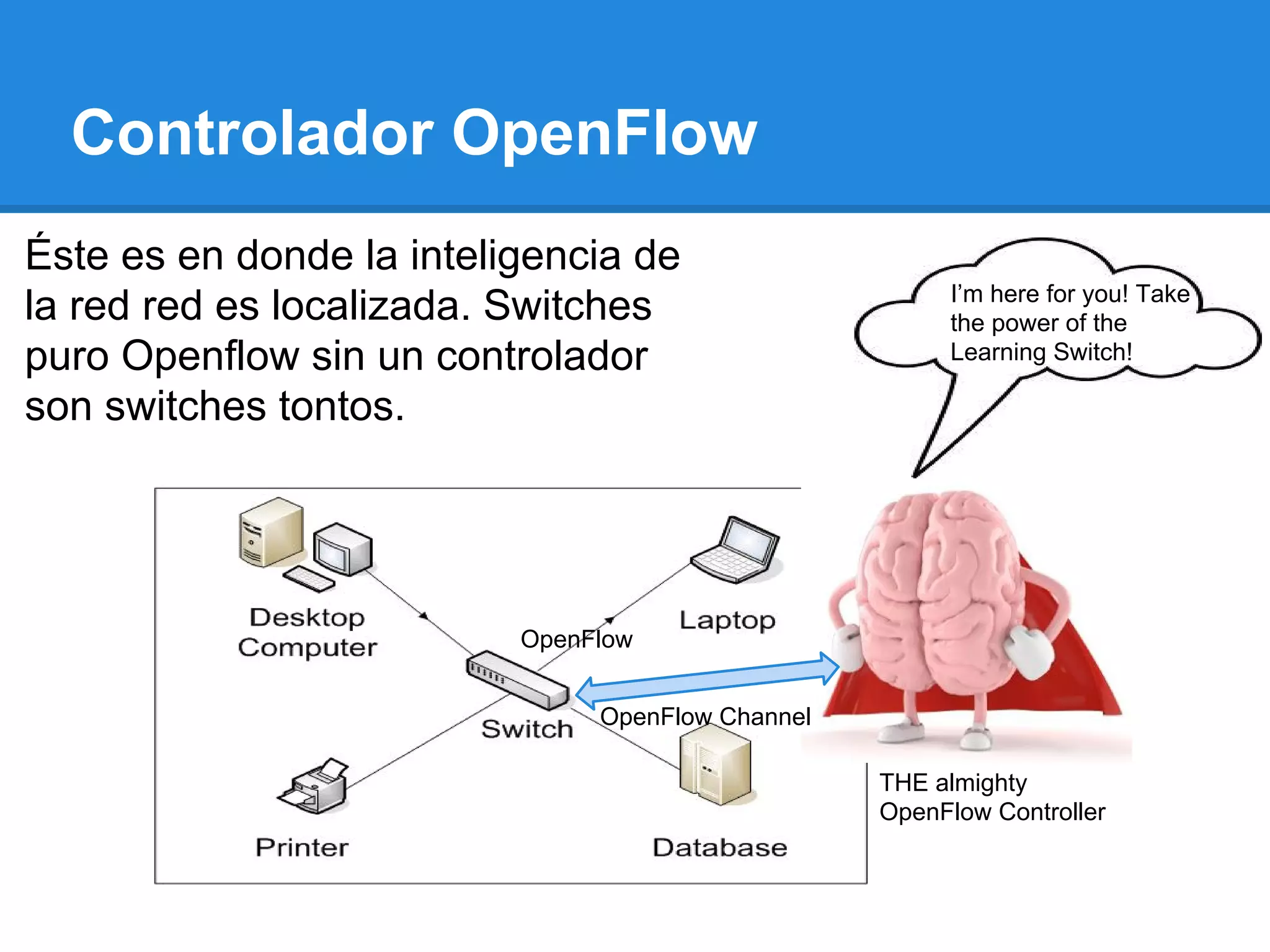 Controlador OpenFlow
OpenFlow
THE almighty
OpenFlow Controller
OpenFlow Channel
I’m here for you! Take
the power of the
Learning Switch!
Éste es en donde la inteligencia de
la red red es localizada. Switches
puro Openflow sin un controlador
son switches tontos.
 