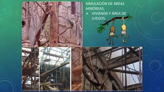 SIMULACIÓN DE ÁREAS
ARBÓREAS.
 VIVIENDA Y ÁREA DE
JUEGOS.
 