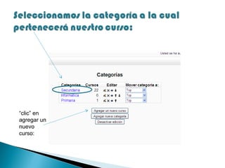 “clic” en
agregar un
nuevo
curso:

 