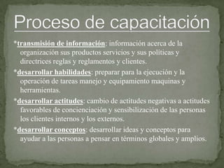 *transmisión de información: información acerca de la
  organización sus productos servicios y sus políticas y
  directrices reglas y reglamentos y clientes.
*desarrollar habilidades: preparar para la ejecución y la
  operación de tareas manejo y equipamiento maquinas y
  herramientas.
*desarrollar actitudes: cambio de actitudes negativas a actitudes
  favorables de concienciación y sensibilización de las personas
  los clientes internos y los externos.
*desarrollar conceptos: desarrollar ideas y conceptos para
  ayudar a las personas a pensar en términos globales y amplios.
 
