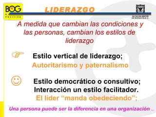 LIDERAZGO

   A medida que cambian las condiciones y
     las personas, cambian los estilos de
                  liderazgo

        Estilo vertical de liderazgo;
         Autoritarismo y paternalismo

        Estilo democrático o consultivo;
         Interacción un estilo facilitador.
          El líder “manda obedeciendo”;
Una persona puede ser la diferencia en una organización ...
 