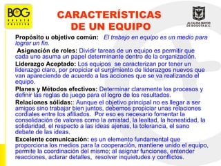 CARACTERÍSTICAS
                 DE UN EQUIPO
Propósito u objetivo común: El trabajo en equipo es un medio para
lograr un fin.
 Asignación de roles: Dividir tareas de un equipo es permitir que
cada uno asuma un papel determinante dentro de la organización.
Liderazgo Aceptado: Los equipos se caracterizan por tener un
liderazgo claro, por propiciar el surgimiento de liderazgos nuevos que
van apareciendo de acuerdo a las acciones que se va realizando el
equipo.
Planes y Métodos efectivos: Determinar claramente los procesos y
definir las reglas de juego para el logro de los resultados.
Relaciones sólidas:: Aunque el objetivo principal no es llegar a ser
amigos sino trabajar bien juntos, debemos propiciar unas relaciones
cordiales entre los afiliados. Por eso es necesario fomentar la
consolidación de valores como la amistad, la lealtad, la honestidad, la
solidaridad, el respecto a las ideas ajenas, la tolerancia, el sano
debate de las ideas.
Excelente comunicación: es un elemento fundamental que
proporciona los medios para la cooperación, mantiene unido el equipo,
permite la coordinación del mismo; al asignar funciones, entender
reacciones, aclarar detalles, resolver inquietudes y conflictos.
 