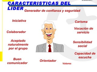 CARACTERISTICAS DEL
LIDER Generador de confianza y seguridad

   Iniciativa                            Carisma

                                        Vocación de
Colaborador                              servicio

 Aceptado                               Sensibilidad
naturalmente                               social
por el grupo
                                        Capacidad de
                                          escucha
   Buen          Orientador
comunicador                   Valores
 