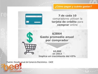 Objetivos de la campaña online
¿Cómo pagan y cuánto gastan?
Fuente: Estudio anual de Comercio Electrónico - CACE
 