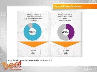 Objetivos de la campaña online
Uso de Redes Sociales
Fuente: Estudio anual de Comercio Electrónico - CACE
 