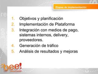 Objetivos de la campaña online
Etapas de implementación
1. Objetivos y planificación
2. Implementación de Plataforma
3. Integración con medios de pago,
sistemas internos, delivery,
proveedores.
4. Generación de tráfico
5. Análisis de resultados y mejoras
 