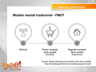Modelo mental tradicional - FMOT
Fuente: Ebook Ganando el momento Zero de la verdad
http://marketingconinternet.com/descargas/zmot.pdf
1. Objetivos y planificación
 