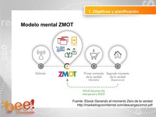 Modelo mental ZMOT
Fuente: Ebook Ganando el momento Zero de la verdad
http://marketingconinternet.com/descargas/zmot.pdf
1. Objetivos y planificación
 