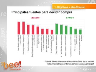 Principales fuentes para decidir compra
Fuente: Ebook Ganando el momento Zero de la verdad
http://marketingconinternet.com/descargas/zmot.pdf
1. Objetivos y planificación
 