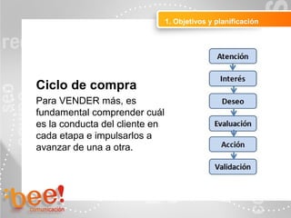 Ciclo de compra
Para VENDER más, es
fundamental comprender cuál
es la conducta del cliente en
cada etapa e impulsarlos a
avanzar de una a otra.
1. Objetivos y planificación
 