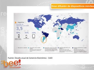 Objetivos de la campaña online
Gran difusión de dispositivos móviles
Fuente: Estudio anual de Comercio Electrónico - CACE
 