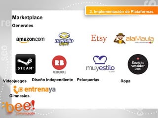 2. Implementación de Plataformas
Marketplace
Generales
Peluquerías Ropa
Videojuegos Diseño Independiente Peluquerías Ropa
Gimnasios
 