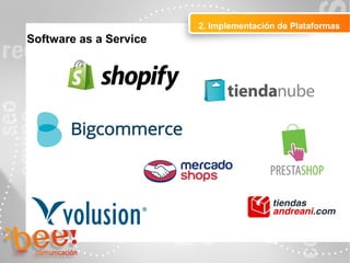 2. Implementación de Plataformas
Software as a Service
Peluquerías Ropa
 