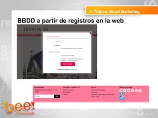 4. Tráfico: Email Marketing
Peluquerías Ropa
BBDD a partir de registros en la web
 