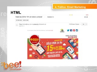 4. Tráfico: Email Marketing
Peluquerías Ropa
HTML
 