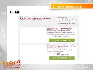 4. Tráfico: Email Marketing
Peluquerías Ropa
HTML
 