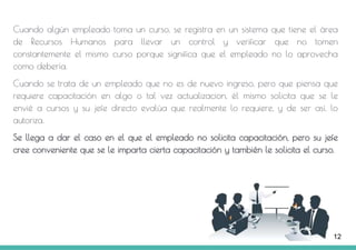 Capacitación laboral y desarrollo de los empleados | PPTX