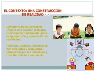 EL CONTEXTO: UNA CONSTRUCCIÓN DE REALIDAD Comprensión del Contexto:  Implica una relación dialógica como fuente fundamental para la aprehensión y apropiación de  realidades. Relación Dialógica: Dinamizada por preguntas y respuestas,  formuladas por los individuos y colectivos de una comunidad. 