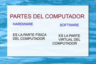 PARTES DEL COMPUTADOR
HARDWARE                SOFTWARE

ES LA PARTE FÍSICA     ES LA PARTE
DEL COMPUTADOR         VIRTUAL DEL
                     COMPUTADOR
 
