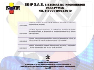 21020101401
Establecer el sistema de Información de del Talento Humano de acuerdo con la
normatividad de la Empresa
21020101402
Estructurar el proceso de validación de la información del Sistema de Gestión
del Talento Humano de acuerdo con la normatividad vigente y las políticas
organizacionales.
21020101403
Gestionar el proceso de validación de la información del Sistema de Gestión del
Talento Humano de acuerdo con procedimientos y normatividad.
21020101404
Presentar la información sobre del Talento Humano de acuerdo a metodologías
y técnicas adoptadas por , que permita tomar decisiones.
 